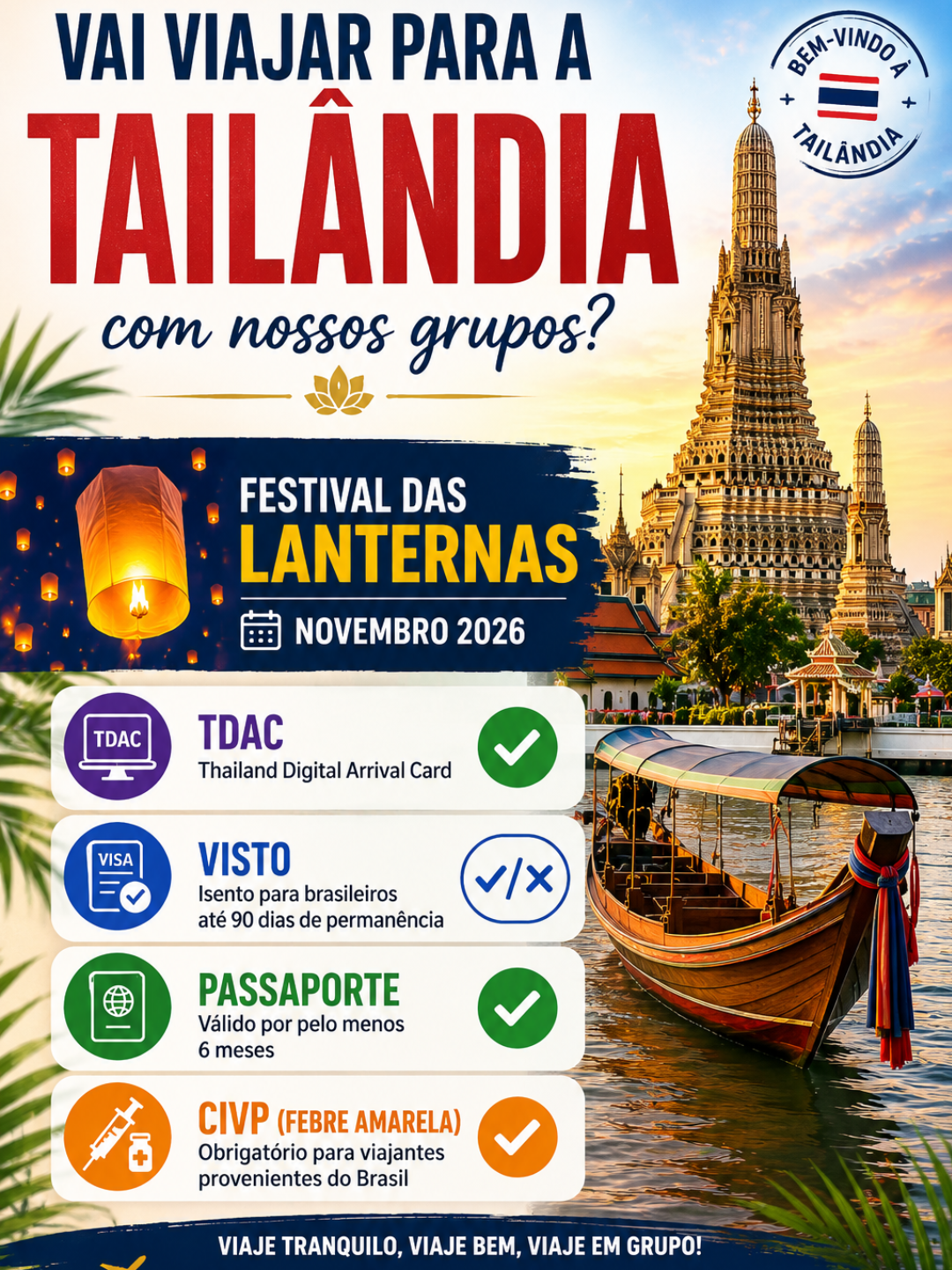 Documentos necessários para viajar à Tailândia no Festival das Lanternas em novembro de 2026